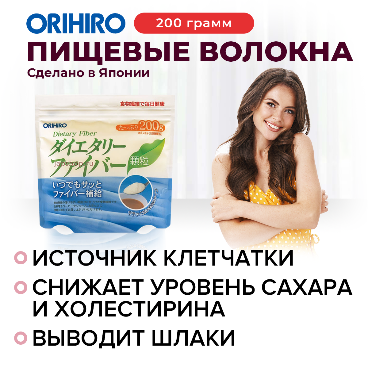 Инфографика Пищевые волокна