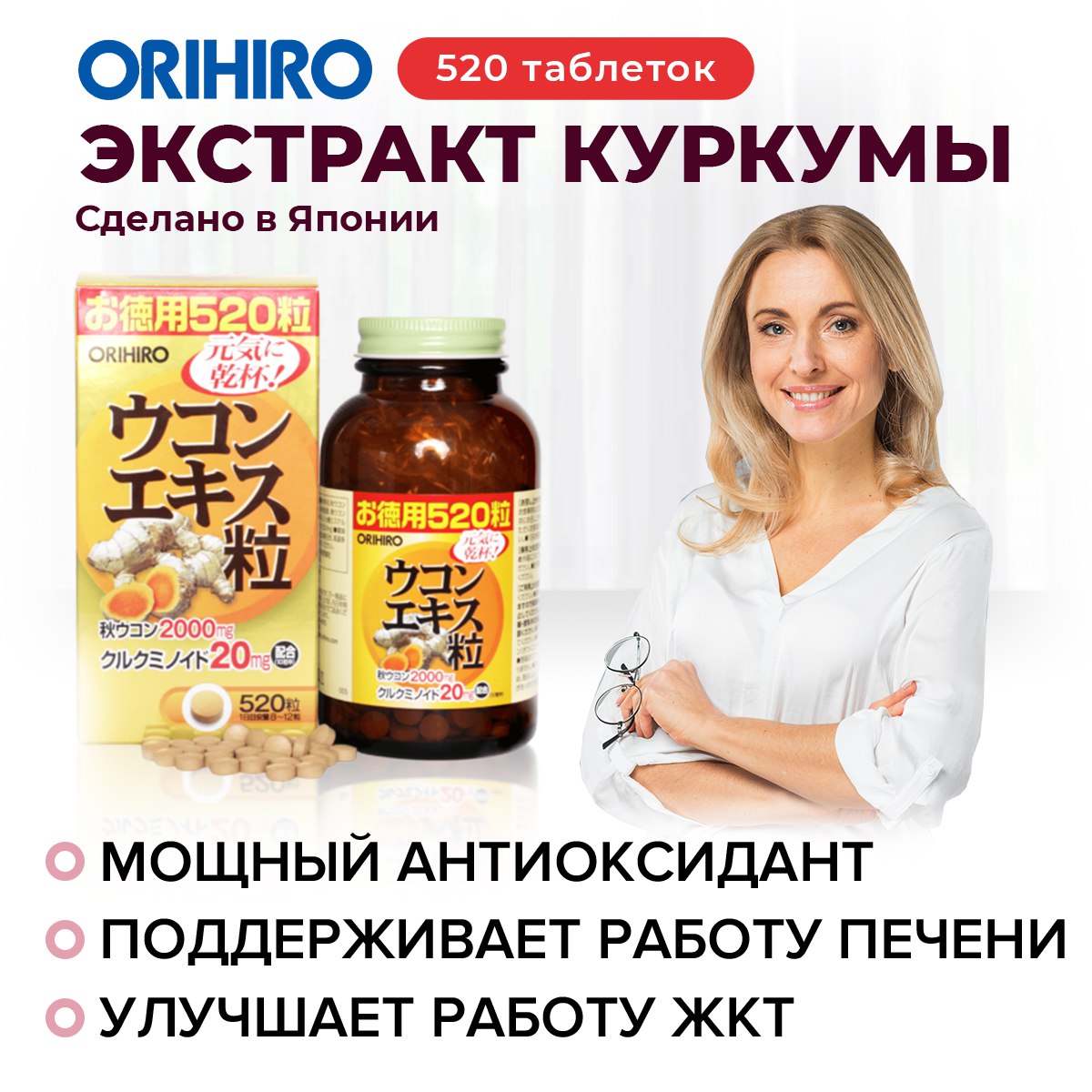 Экстракт куркумы Инфографика Экстракт куркумы