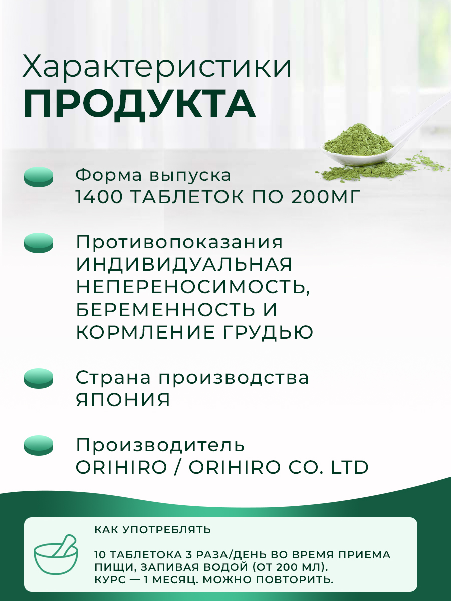 Инфографика Характеристики Хлорелла