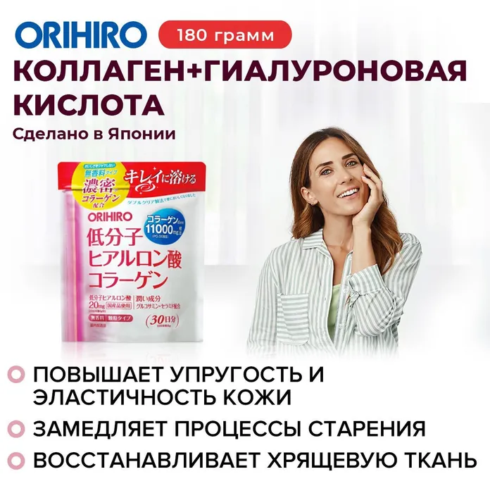 Инфографика Коллаген+гиалуроновая кислота Инфографика Коллаген+гиалуроновая кислота