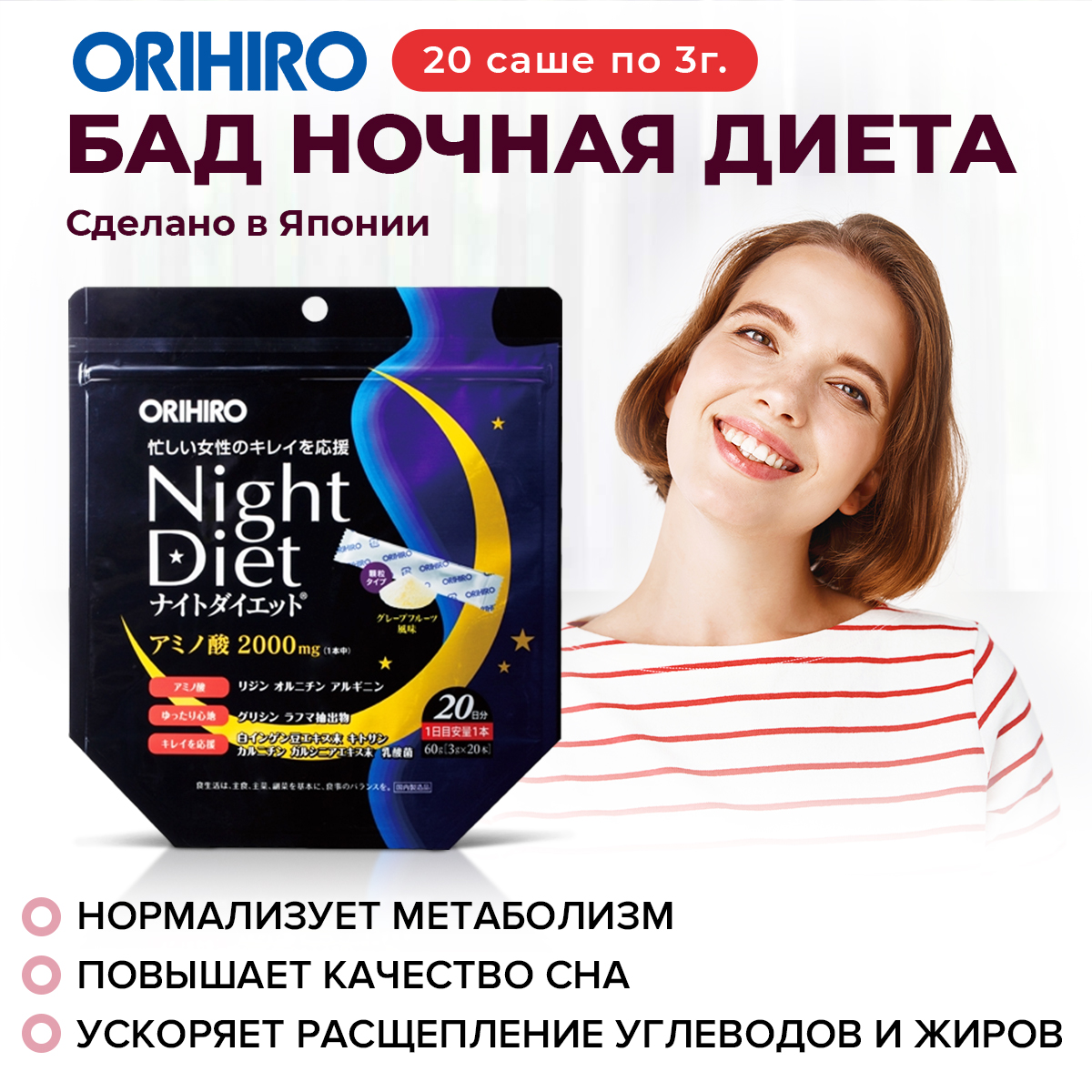 Ночная диета